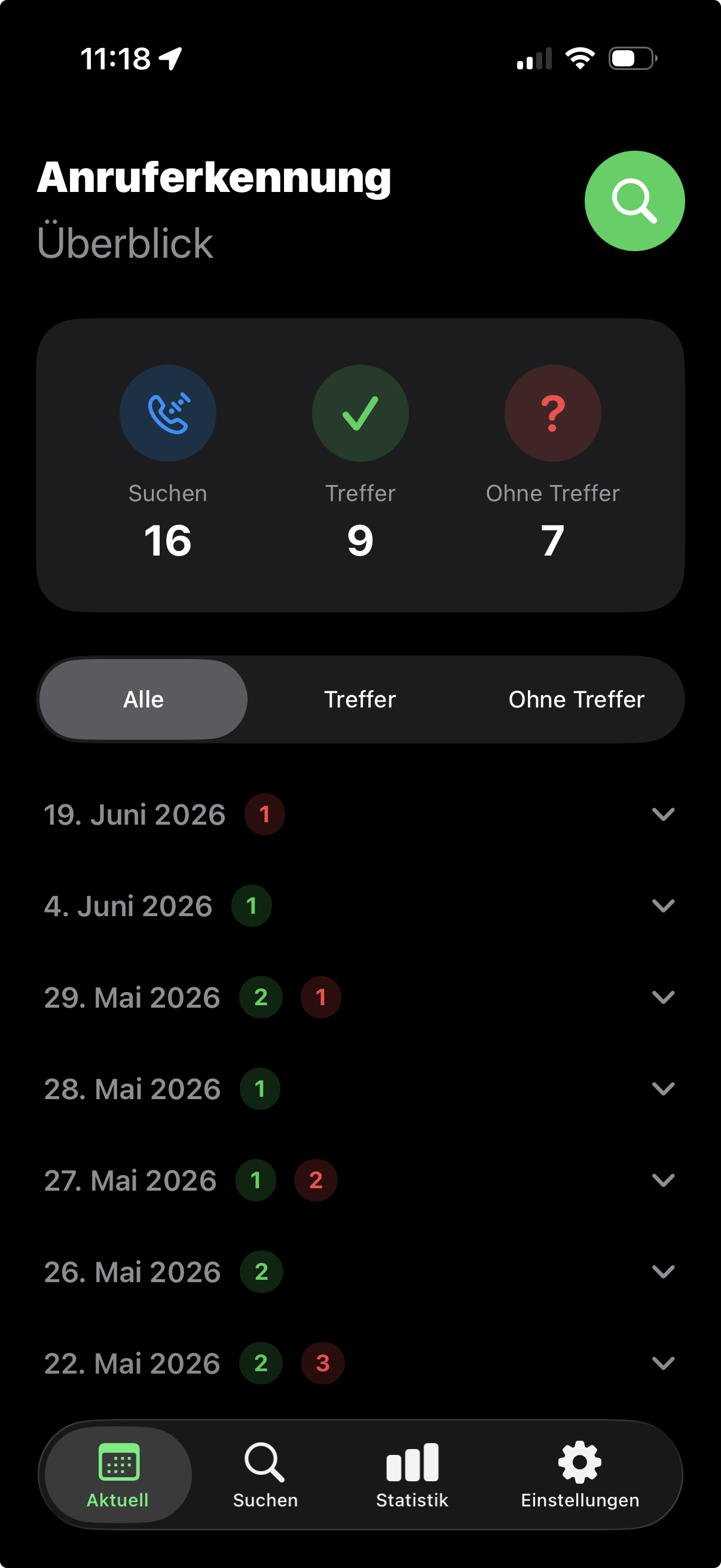 Aktuell-Ansicht von Caller Lookup mit Kennzahlen, Filter und Tagesgruppen