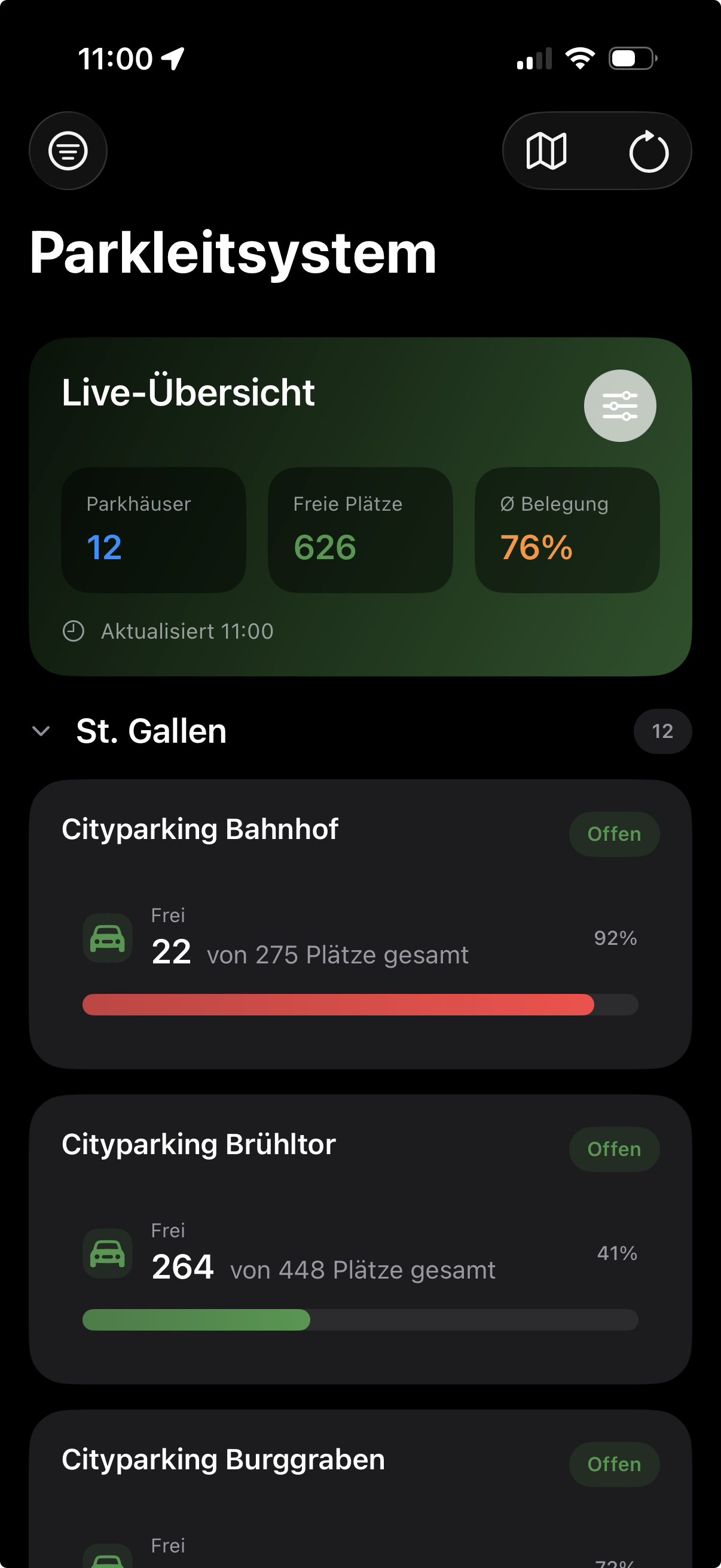 Live-Uebersicht der App mit Kennzahlen und Parkhausliste fuer St. Gallen