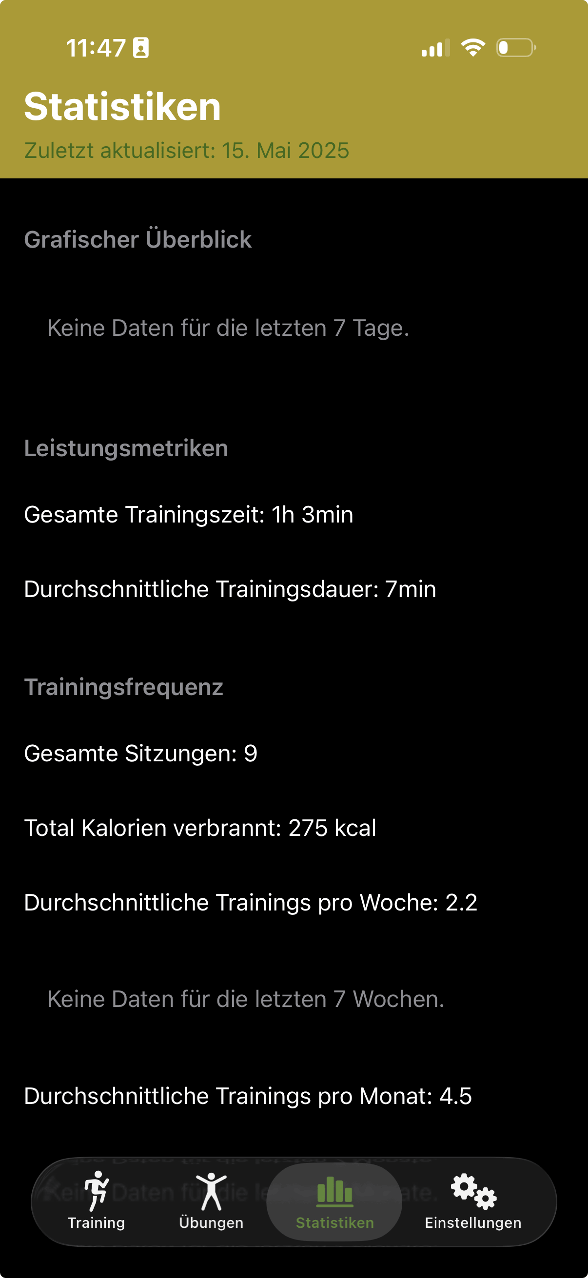 gym45s Statistikansicht mit Trainingszeit, Sitzungen, Kalorien und Trainingsfrequenz