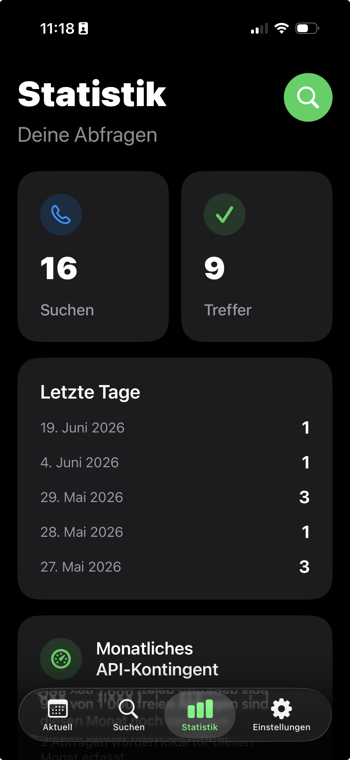 Statistikansicht von Caller Lookup mit Suchanzahl, Treffern und letzten Tagen